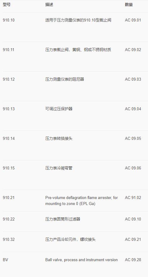 360截图20221010152614998.jpg