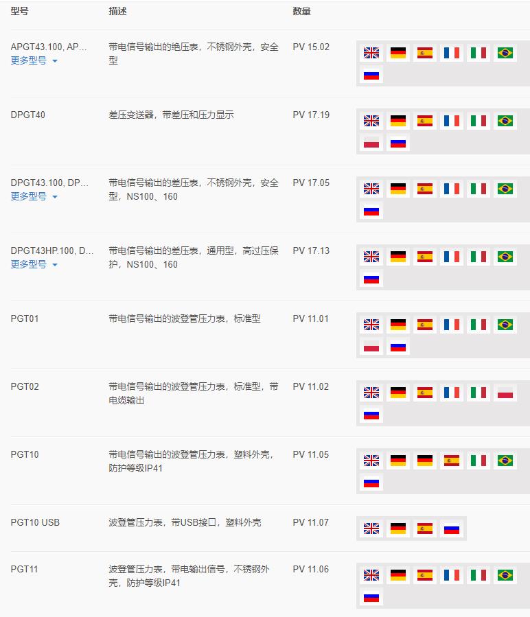 360截图20221010152614998.jpg